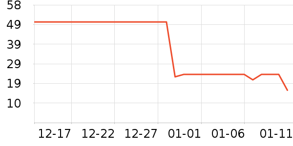 ���෽����ʳ��ʷ�۸�