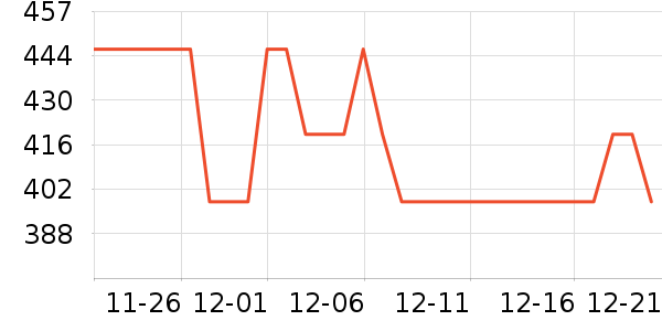 �����Ʊڻ���ʷ�۸�