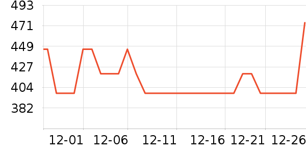 �����Ʊڻ���ʷ�۸�