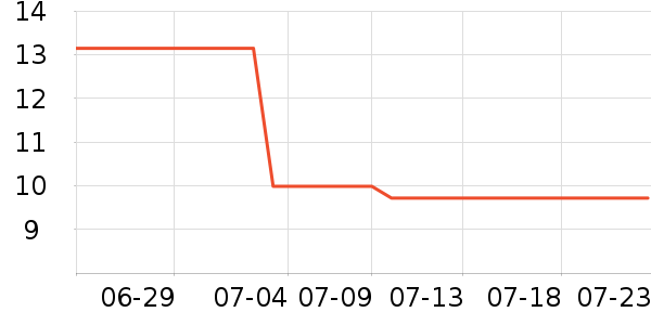 ������ʳ��ʷ�۸�