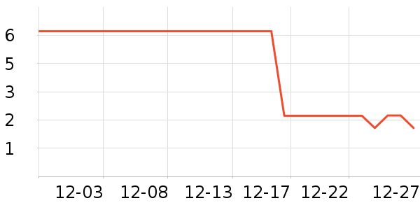 ������ʷ�۸�