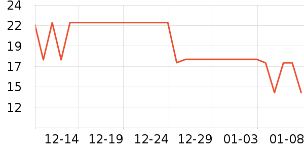 ��С�ڱ�����ʳ��ʷ�۸�