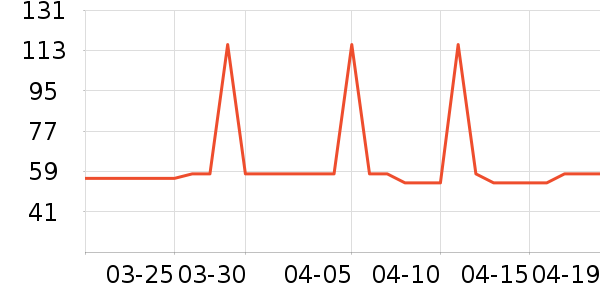 �¿�ʿ�Ź�������ʷ�۸�