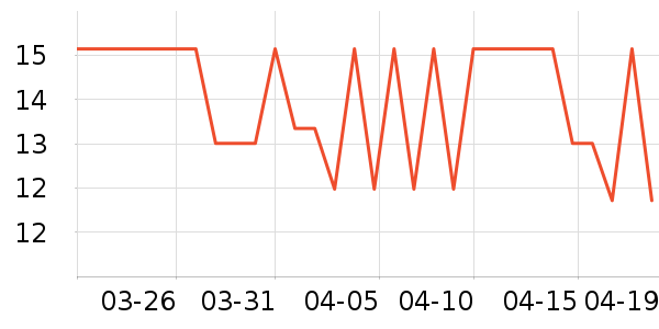 ����/ˮ��/ˮ����ʷ�۸�