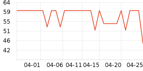 ŮʽT����ʷ�۸�