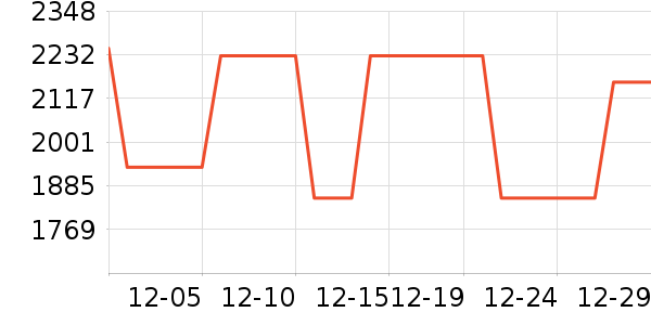 ��������Ӱ����Ʒ��ʷ�۸�