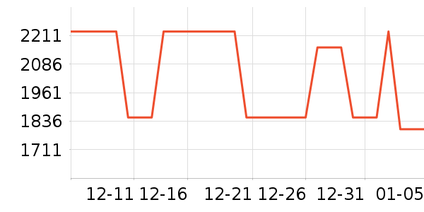 ��������Ӱ����Ʒ��ʷ�۸�