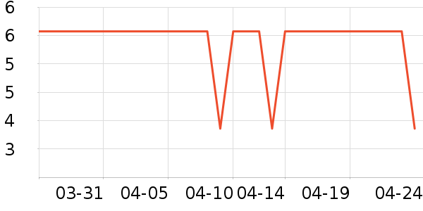 ������һ���Բ;���ʷ�۸�