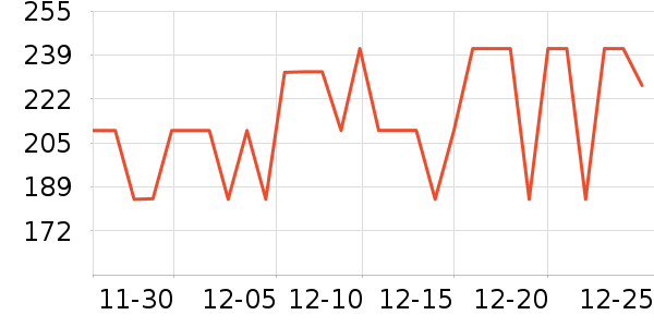 �м��ְ���Ԯ������ʷ�۸�