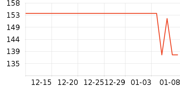 �޼������ʷ�۸�