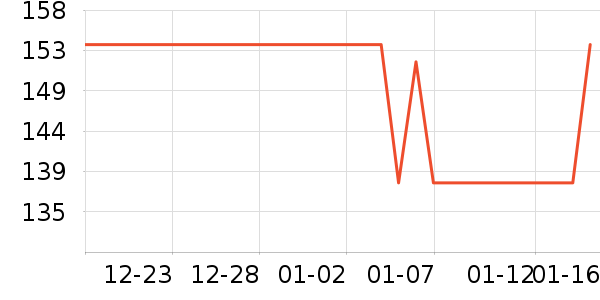 �޼������ʷ�۸�