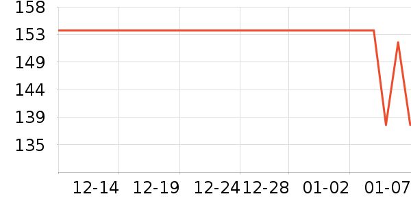 �޼������ʷ�۸�