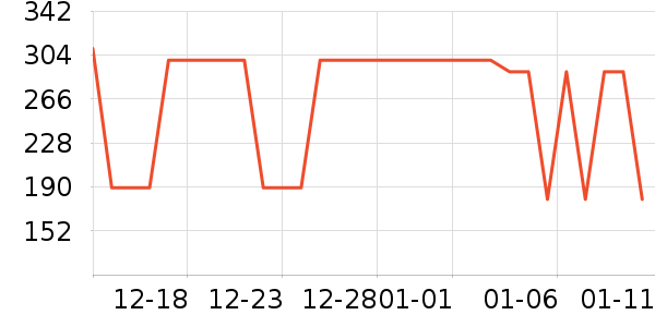 �����˶�װ��ʷ�۸�