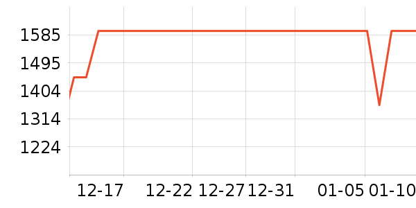 �����������Ͱ/�ǰ���ʷ�۸�