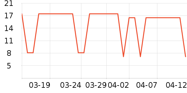 ��/���/�����ʷ�۸�