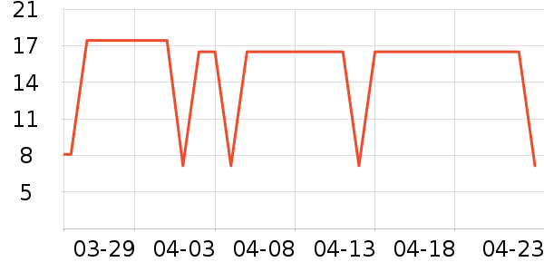 ��/���/�����ʷ�۸�