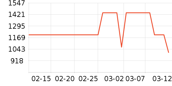 ȫ�Ѵ�����ʷ�۸�