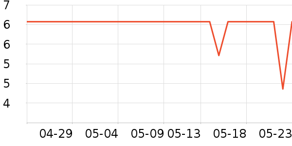 ɽ��������ʷ�۸�