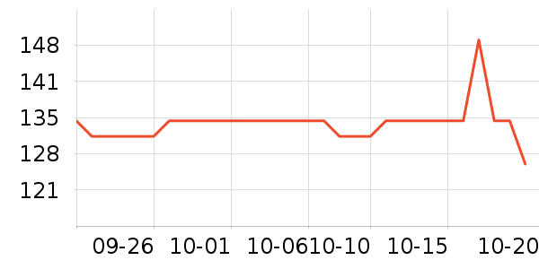 Ӱ����רҵ��Ƶ��ʷ�۸�