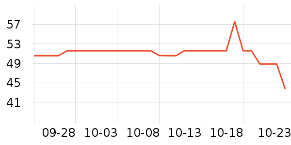 Ӱ����רҵ��Ƶ��ʷ�۸�