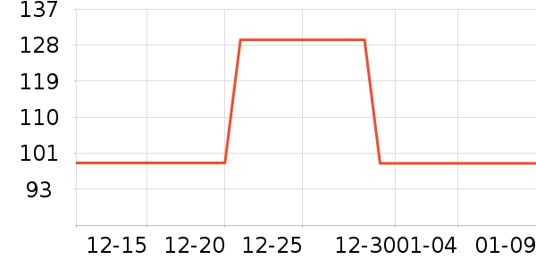 �ز��˶�Ь��ʷ�۸�