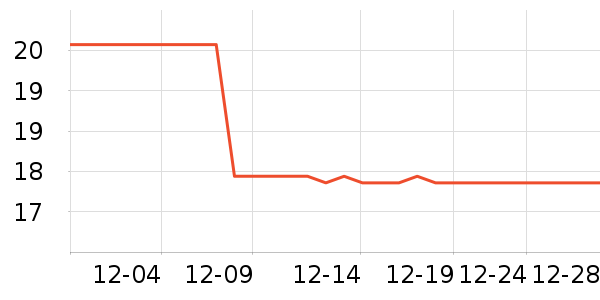 �ǹ���ʳ��ʷ�۸�