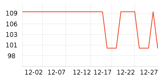 ѼѼŮʽ���޷���ʷ�۸�