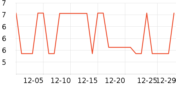 �����徻����ζ��ʷ�۸�