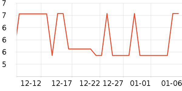 �����徻����ζ��ʷ�۸�