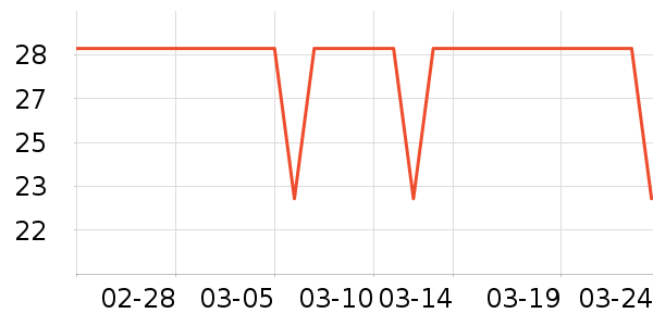 ཿ��׾�����ζ��ʷ�۸�