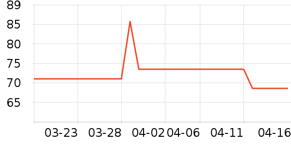 ����ӡʪ����ʷ�۸�