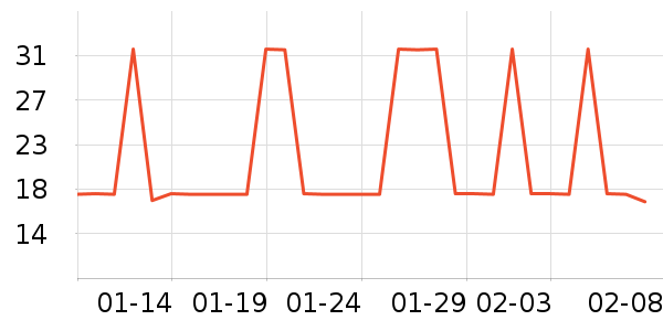 ��è����ơ����ʷ�۸�