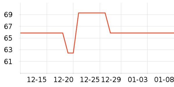 �ల��������/Ͱ��ʷ�۸�