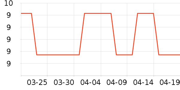 ���ʳ���������ʷ�۸�