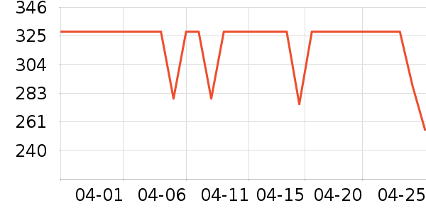 ��������/ˮ��/ˮ����ʷ�۸�