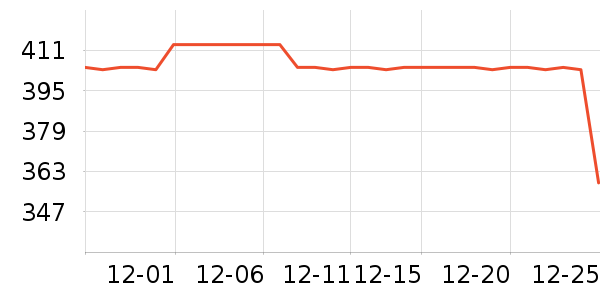 ���°�Ӿ����ʷ�۸�