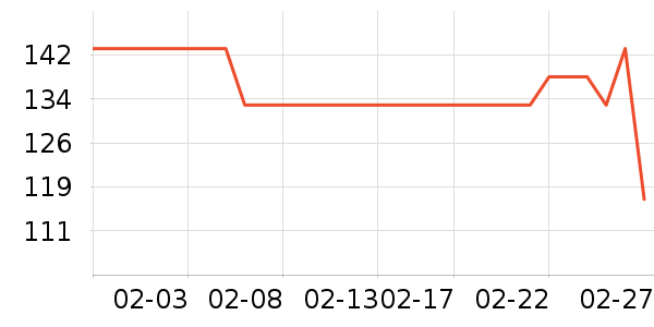 kilner����/ˮ��/ˮ����ʷ�۸�