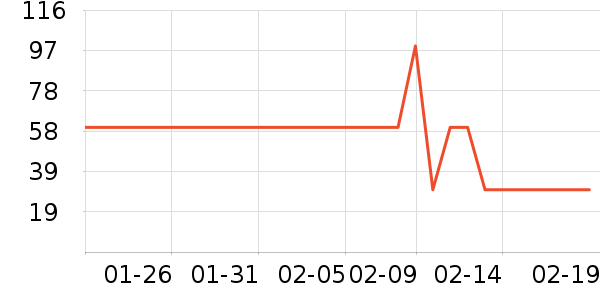 ����һͷţ��ͯ�̷���ʷ�۸�