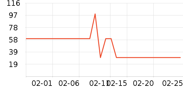 ����һͷţ��ͯ�̷���ʷ�۸�