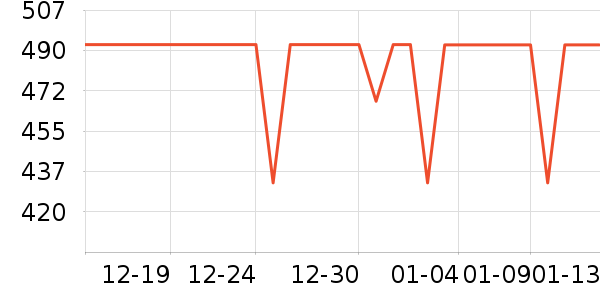 �����綯������ʷ�۸�