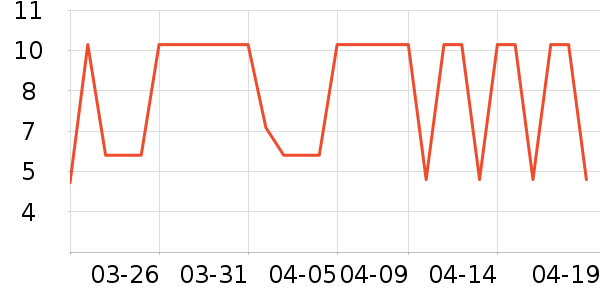 ������ʪ��ʷ�۸�