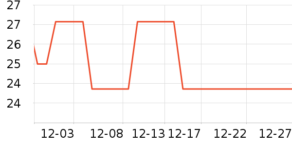 �ϱ��ɻ���ʷ�۸�