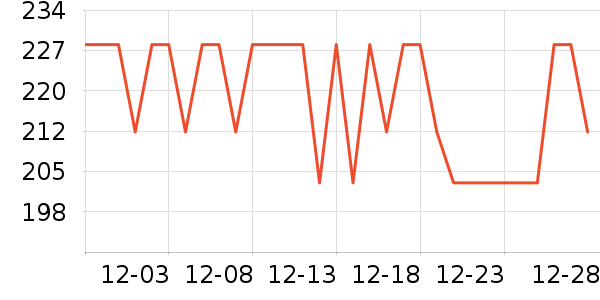 Ȯӡ�����и�װ��ʷ�۸�