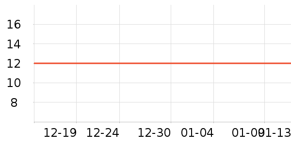 ˮ��������ʷ�۸�