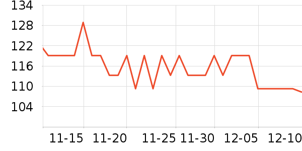 ���������Ҿ���Ʒ��ʷ�۸�