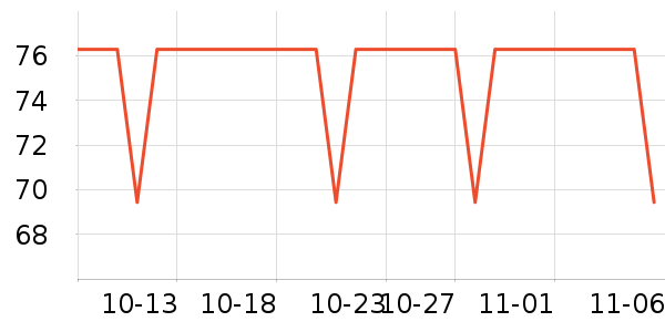 ��������Ĥ������ʷ�۸�