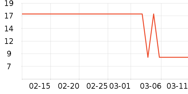 ���������/������ʷ�۸�