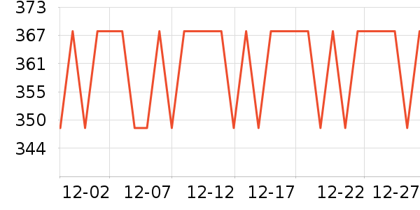 ������������ʷ�۸�