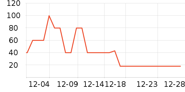 �����������/��ͯ������ʷ�۸�