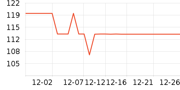 ��������������ʷ�۸�